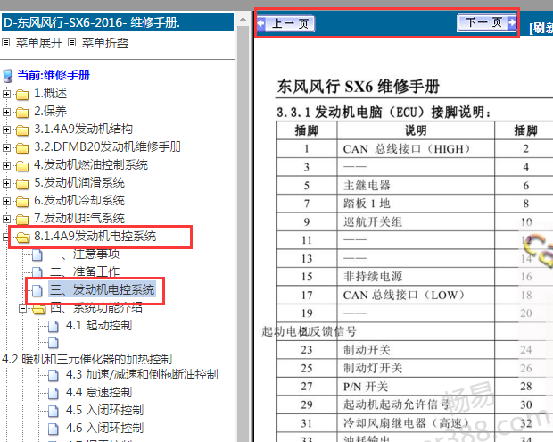 2016年东风SX6发动机针脚说明资料