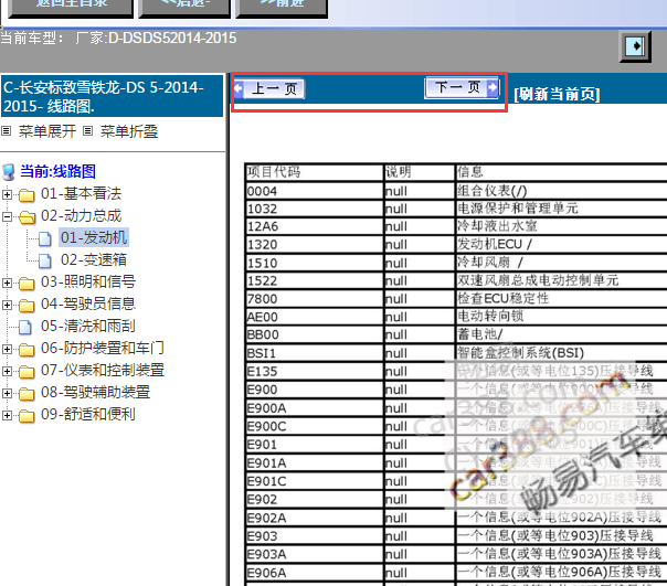 2014-2015年DS5元件说明