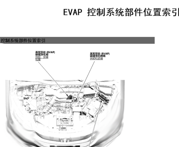 2020年日产缤智碳罐部件位置
