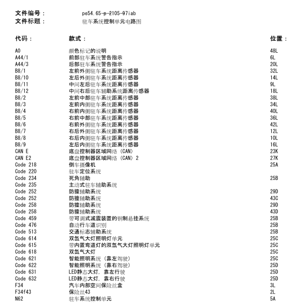 2016年奔驰CLA200前雷达电路图