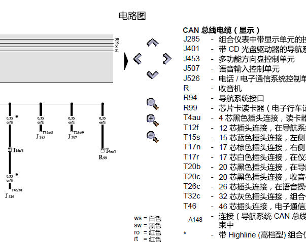 2004年奥迪A6 CAN通讯图