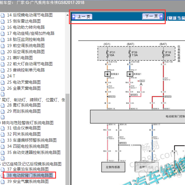 2018年GS8尾门电路图