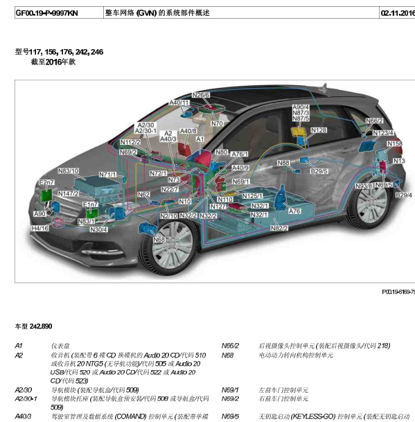 2014年奔驰B200网关模块位置