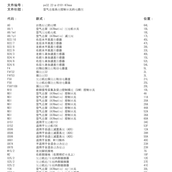 2011年奔驰GL550空气悬挂电路图