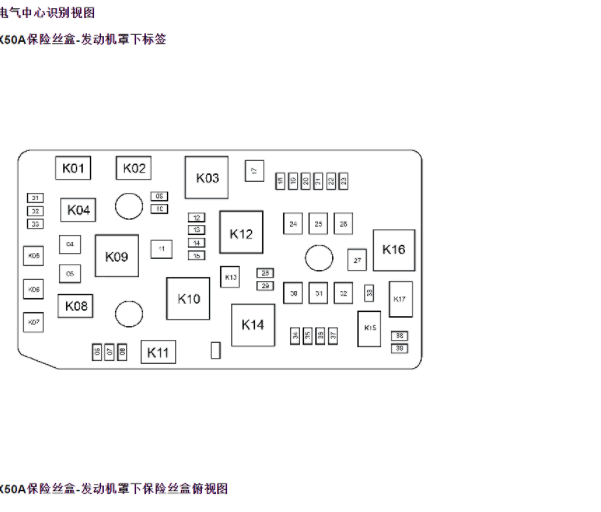 2020年别克英朗发动机舱保险丝位置定义