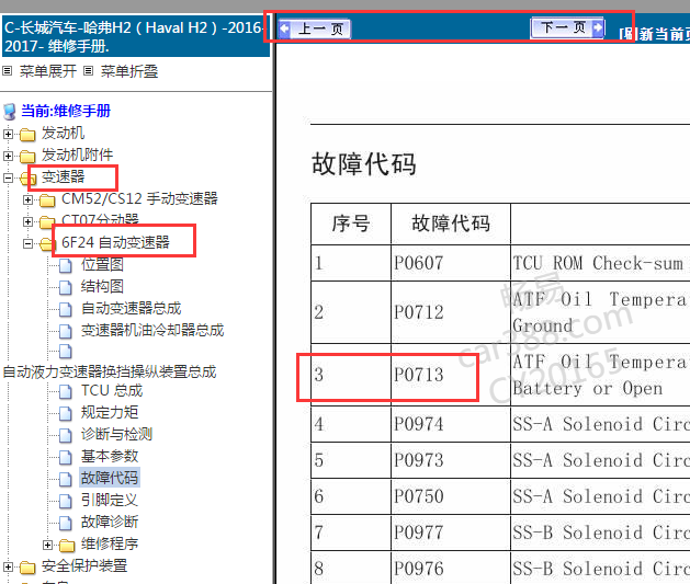 2016年长城哈弗H2 变速箱维修手册和P0713故障码