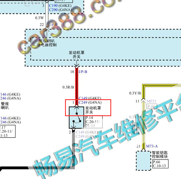 2014年起亚智跑2.0 发动机罩开关