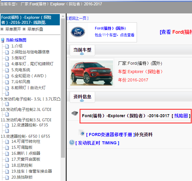 2016年福特探险者电路图