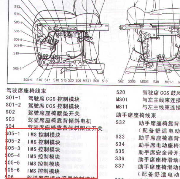 现代雅科士 控制模块位置.