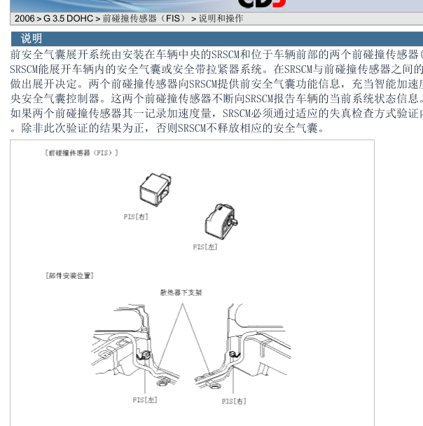 2006年起亚欧菲莱斯前碰撞传感器位置