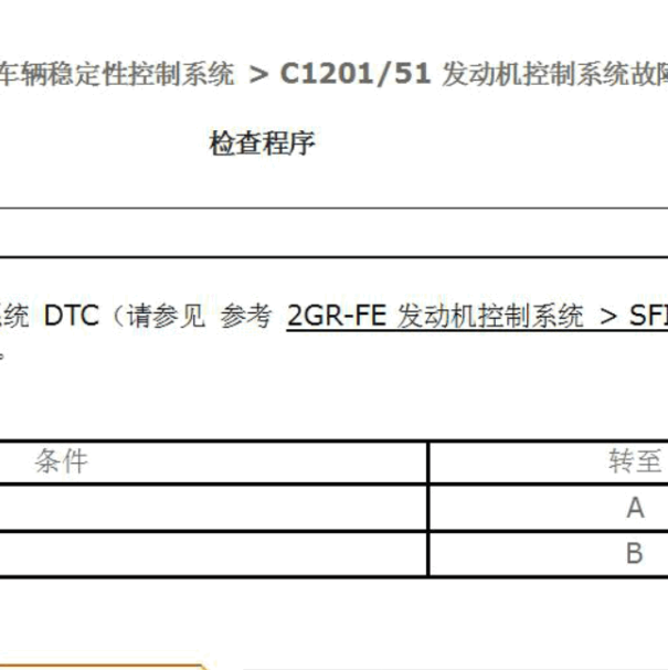 2006年ES350故障码C1201解析