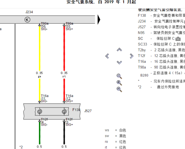 2019年大众朗逸气囊电路图