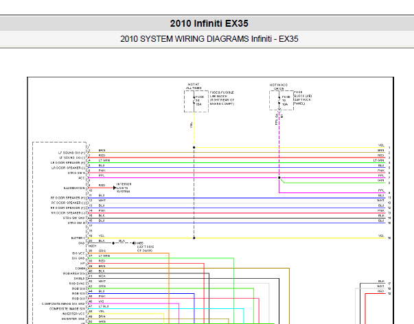 2010年英菲尼迪EX35音响系统资料
