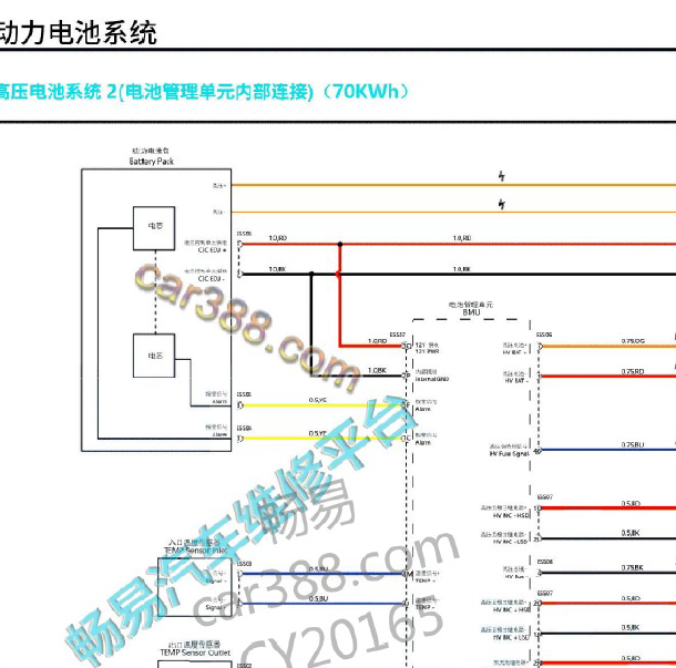 2020年蔚来ES8 电池系统电路图.