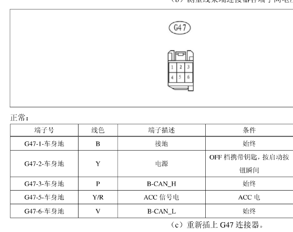 2013年比亚迪思瑞锐转向锁模块引脚定义