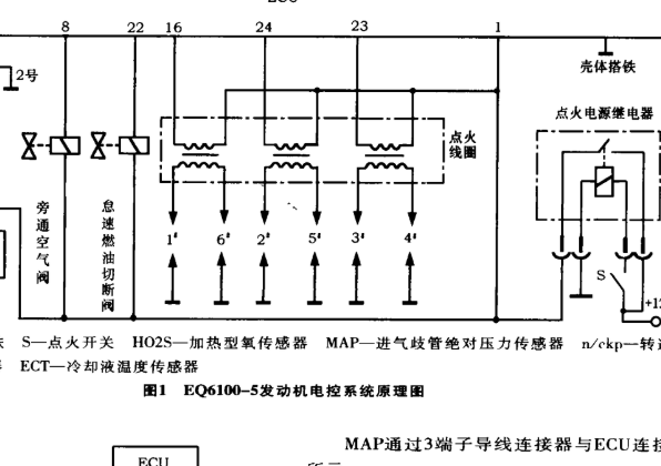 EQ6100发动机电路图