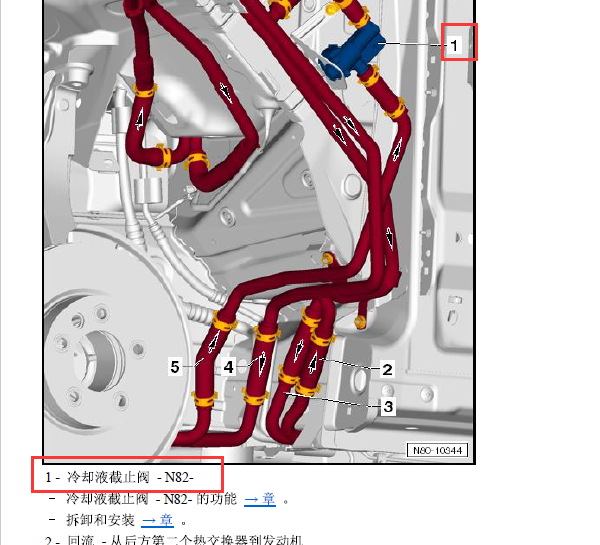 2011年大众途锐N82位置