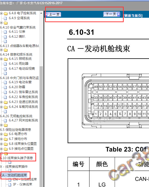 2017年长安CS15发动机针脚