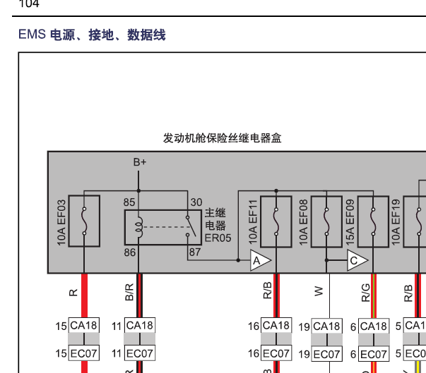 吉利远景X3发动机电脑电路图