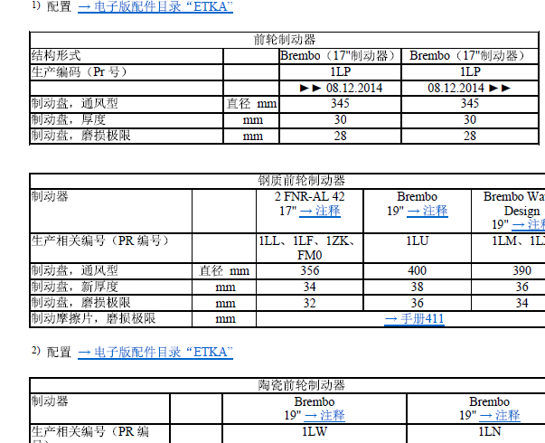 2017年奥迪A6刹车盘厚度