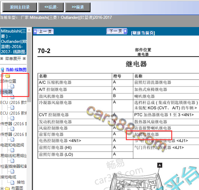 2016年欧蓝德启动继电器位置
