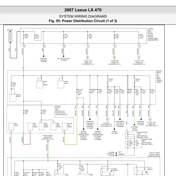 2007年凌志LX470保险盒电路图