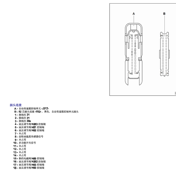 大众DSG变速箱单元针脚图