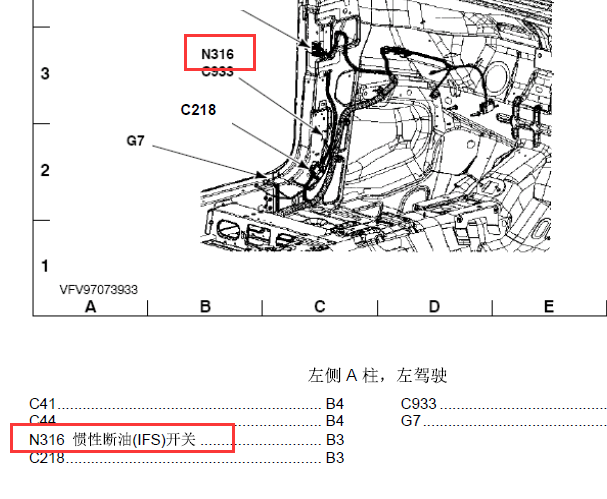 2014年福特福克斯惯性断油开关位置图