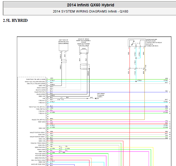 英菲尼迪QX60混合动力系统资料