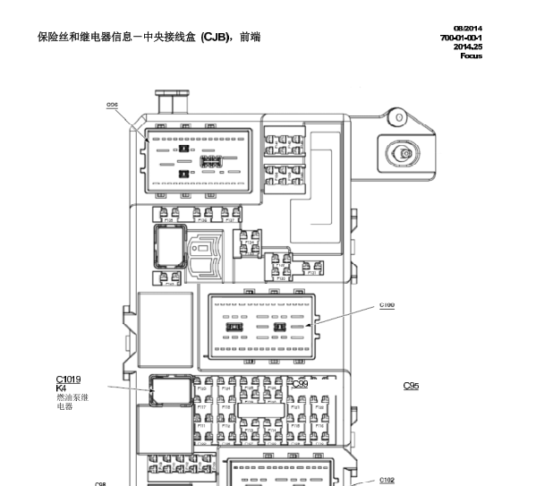 15年福克斯全车保险盒资料
