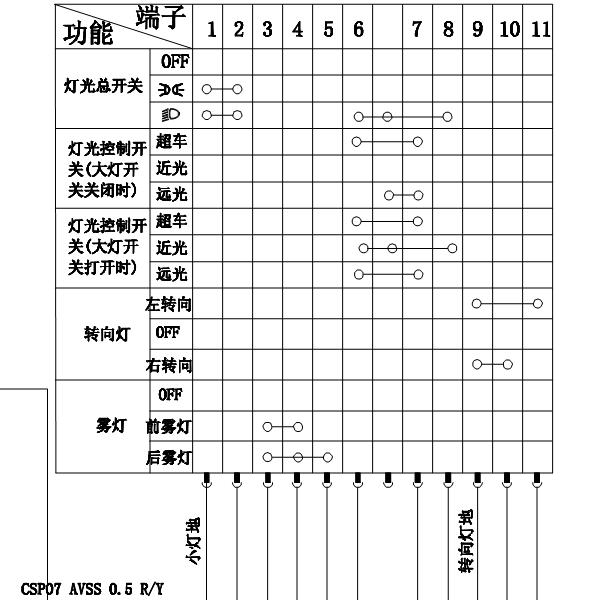 2017年长安cx70远光灯控制电路图