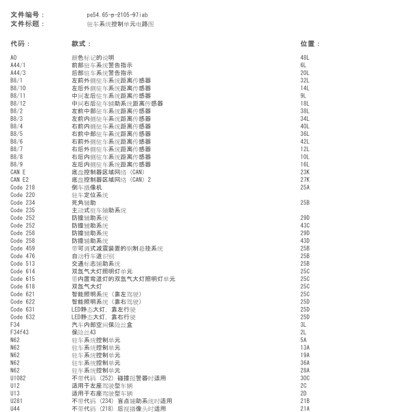 2015年奔驰CLA200驻车辅助电路图