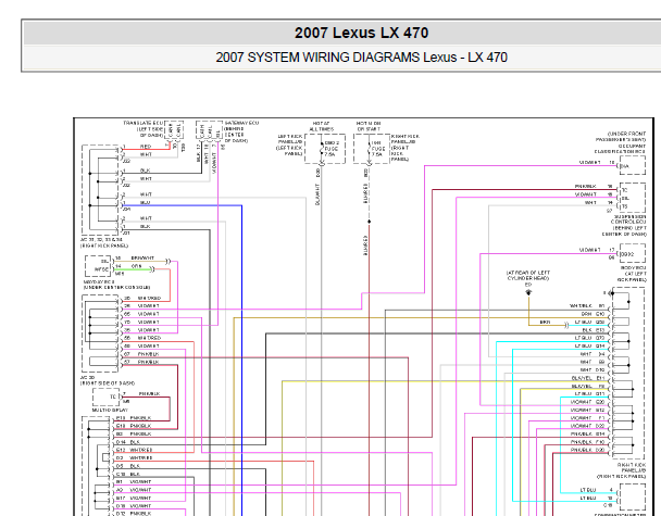 2007年雷克萨斯LX470网络通讯电路图