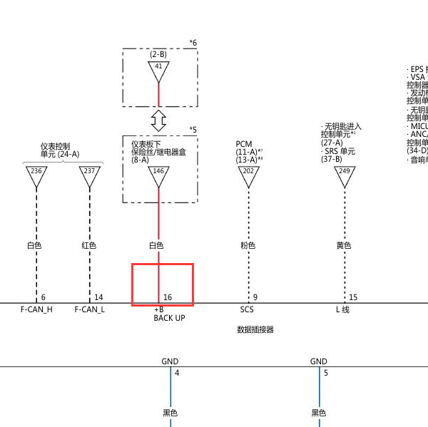 2016年雅阁OBD 16号脚电路图