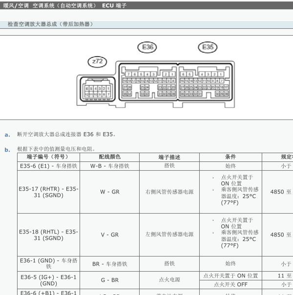 2019年酷路泽自动空调放大器针脚图
