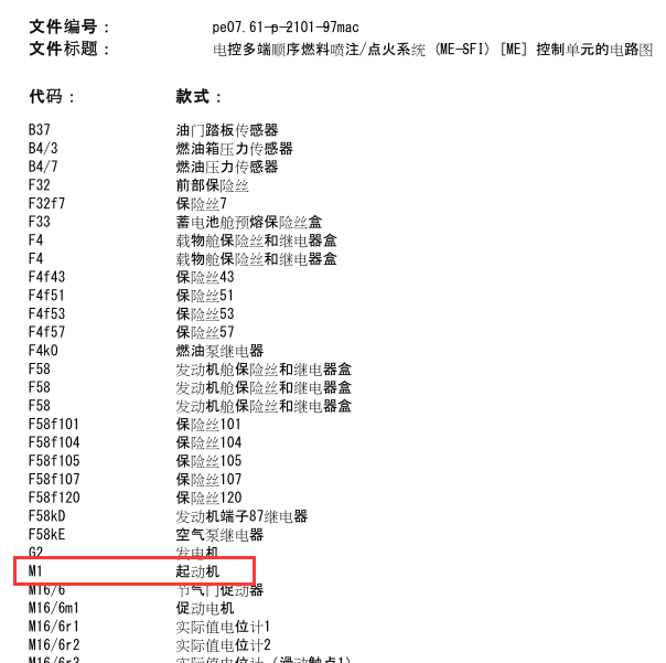 2011年奔驰ML350起动机线路图