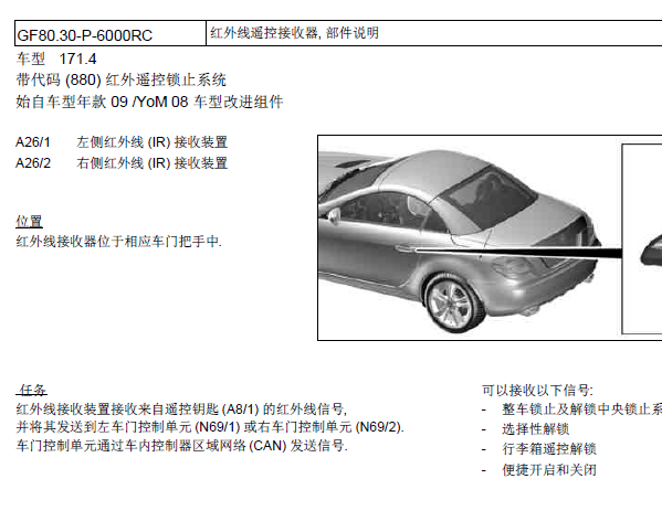 2004年奔驰SLK200遥控接收天线位置