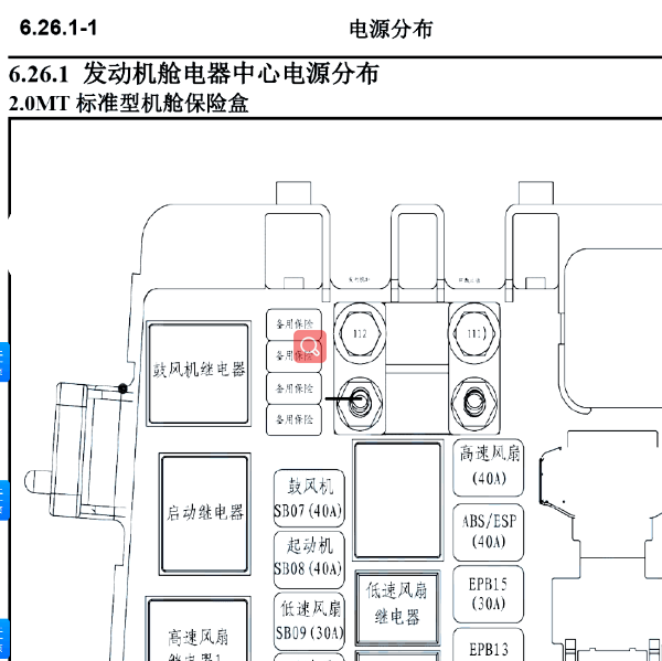 2016年CS75保险盒资料