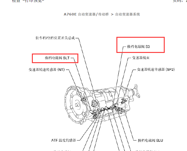 2012年雷克萨斯GS250换挡电磁阀位置