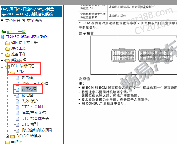 2015年日产轩逸 发动机针脚图