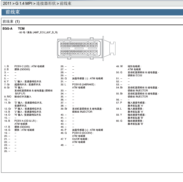 2011年瑞纳ECU针脚图