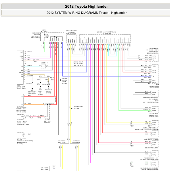 2012年汉兰达can线线路图