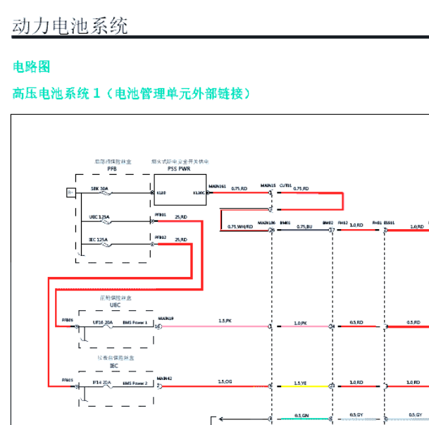 2019年蔚来ES6动力电池系统电路图