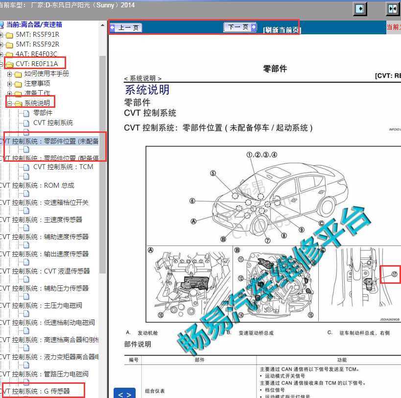 14款阳光 G传感器位置图