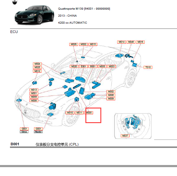2008-2013年总裁发动机控制位置