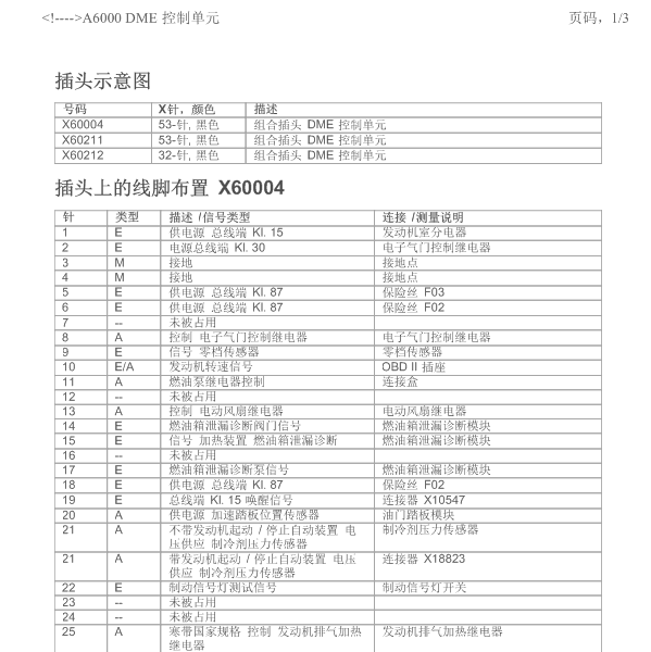 2013年宝马迷你发动机电脑板针脚图