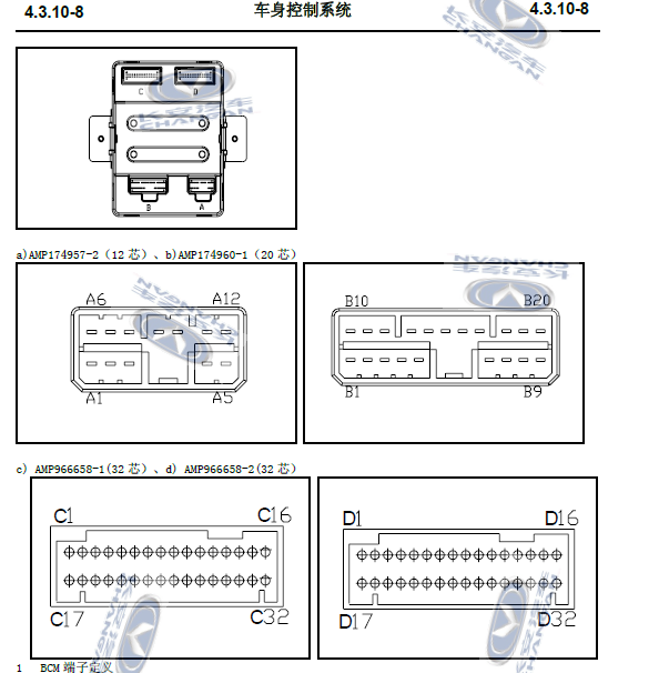 2015年睿骋BCM针脚