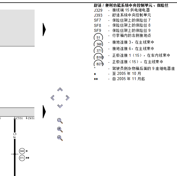 2005年奥迪A6舒适系统电路图
