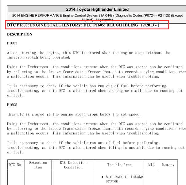 2014年汉兰达P1603故障码解析