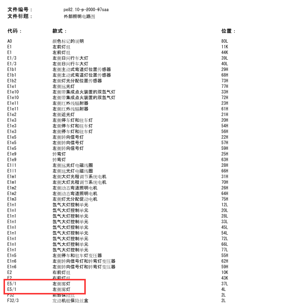2011年奔驰S300L前雾灯控制电路图